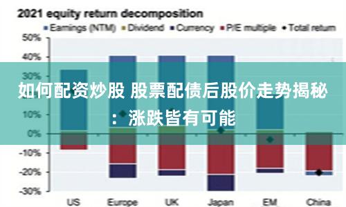 如何配资炒股 股票配债后股价走势揭秘：涨跌皆有可能