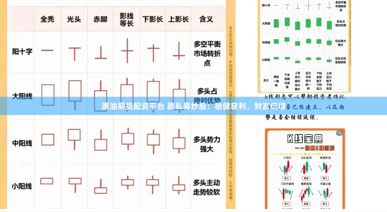 原油期货配资平台 跟私募炒股：稳健获利，财富倍增