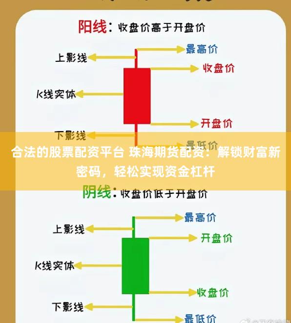 合法的股票配资平台 珠海期货配资：解锁财富新密码，轻松实现资金杠杆