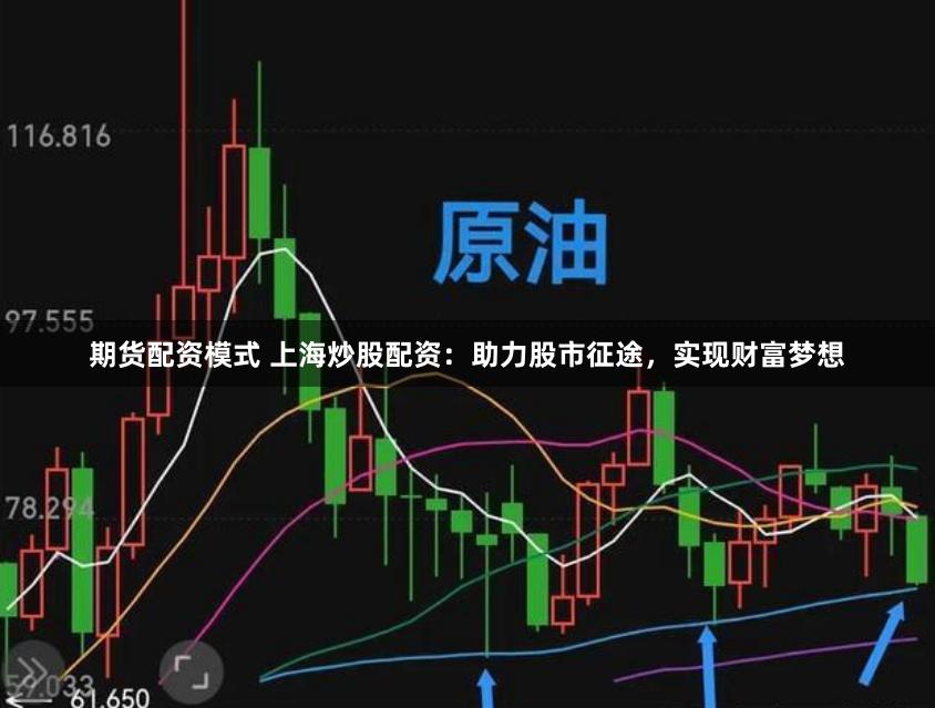 期货配资模式 上海炒股配资：助力股市征途，实现财富梦想