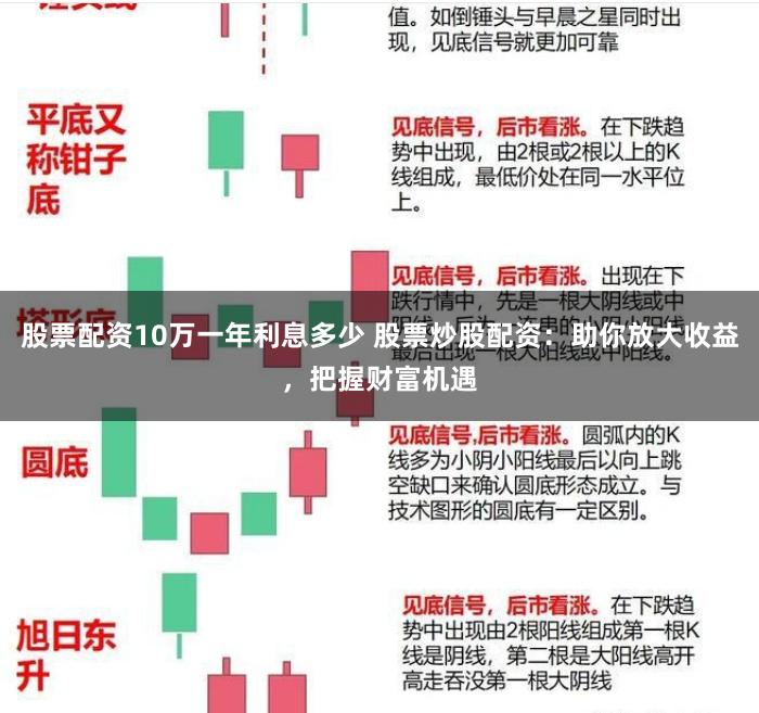 股票配资10万一年利息多少 股票炒股配资：助你放大收益，把握财富机遇