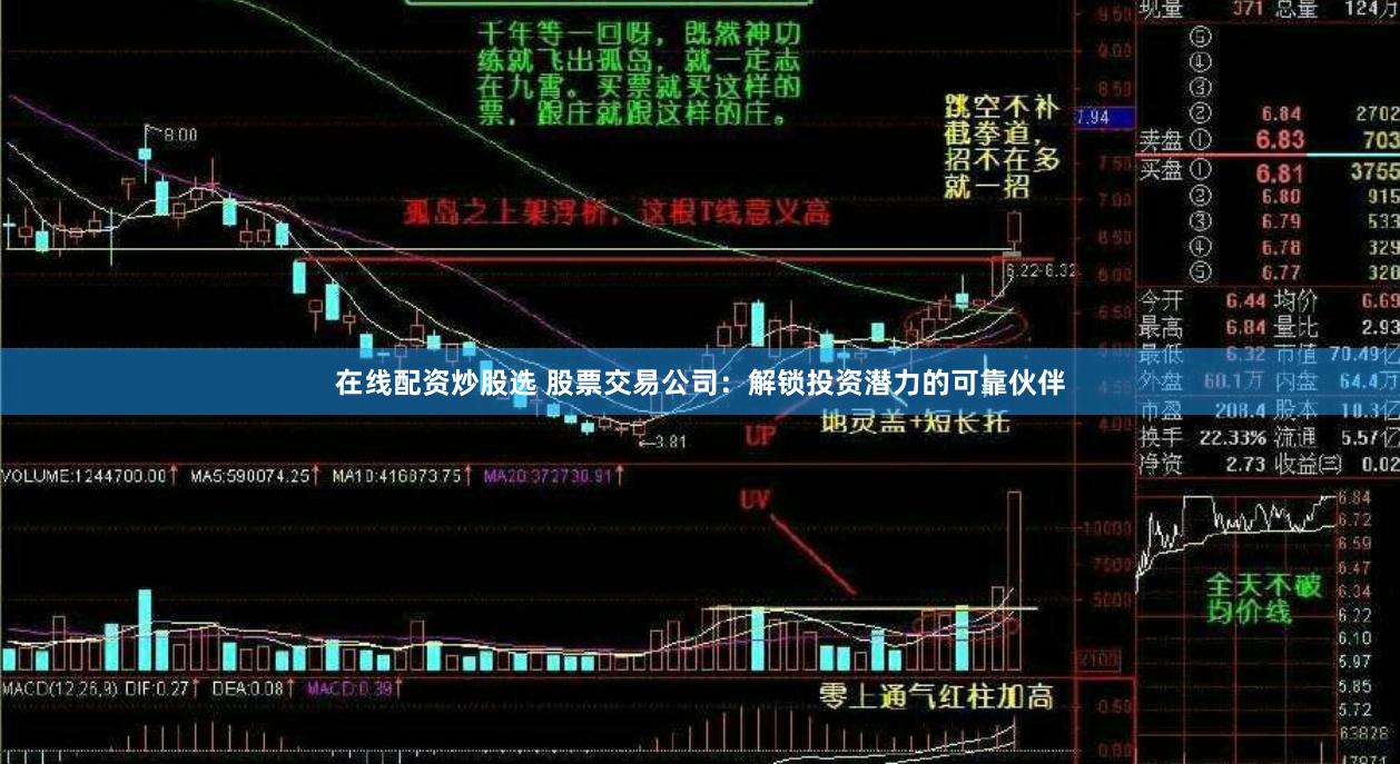 在线配资炒股选 股票交易公司：解锁投资潜力的可靠伙伴