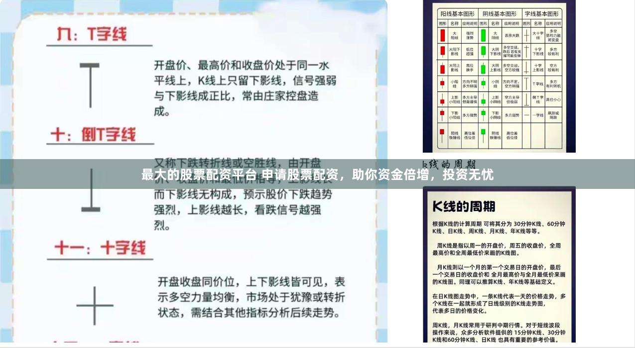 最大的股票配资平台 申请股票配资，助你资金倍增，投资无忧