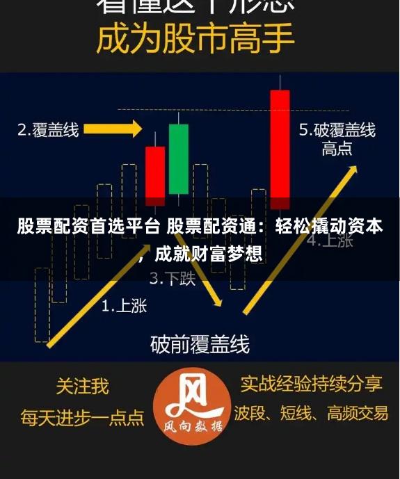 股票配资首选平台 股票配资通：轻松撬动资本，成就财富梦想