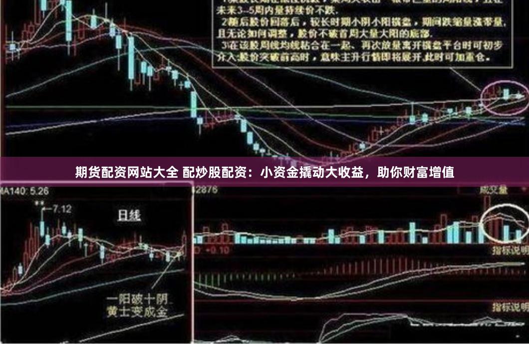 期货配资网站大全 配炒股配资：小资金撬动大收益，助你财富增值