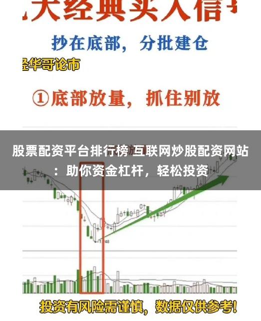 股票配资平台排行榜 互联网炒股配资网站：助你资金杠杆，轻松投资