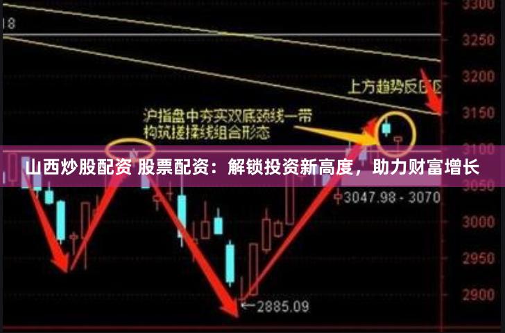 山西炒股配资 股票配资：解锁投资新高度，助力财富增长