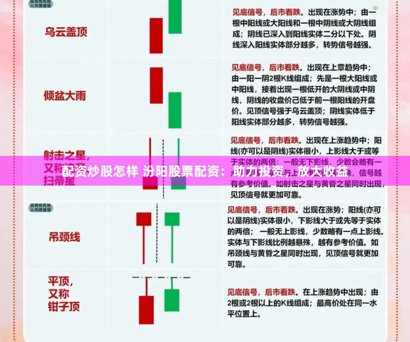 配资炒股怎样 汾阳股票配资：助力投资，放大收益